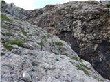 Passo di Costalunga / Karerpass - Cima Latemar / Latemarspitze